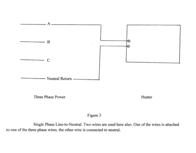 diagram of single phase line to neutral power