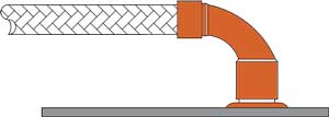 diagram of copper elbow braid option on Thermal Corporation strip heater