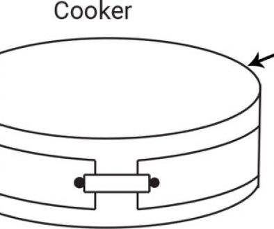 cooker band