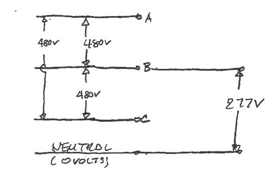 diagram showing the application of the 3 phase heater