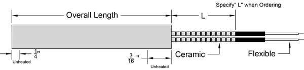 diagram of Thermal Corporation cartridge heater configuration style CB - ceramic bead