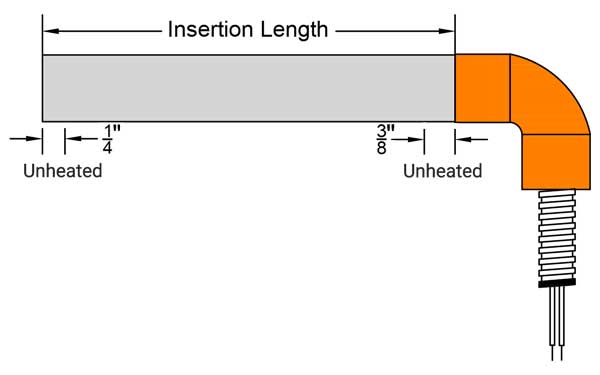diagram of Thermal Corporation cartridge heater configuration style CH - copper elbow hose